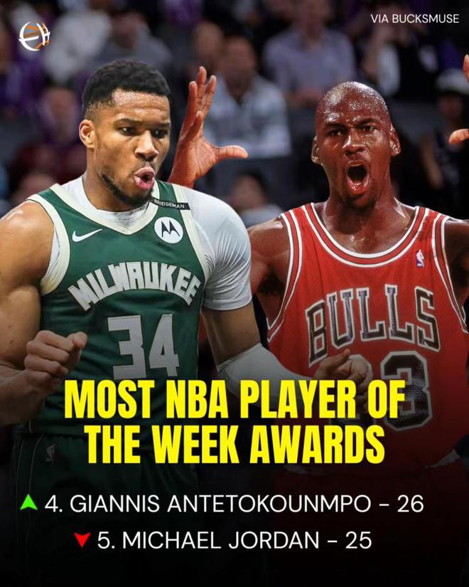 NBA全明星投票：伦纳德领先字母哥