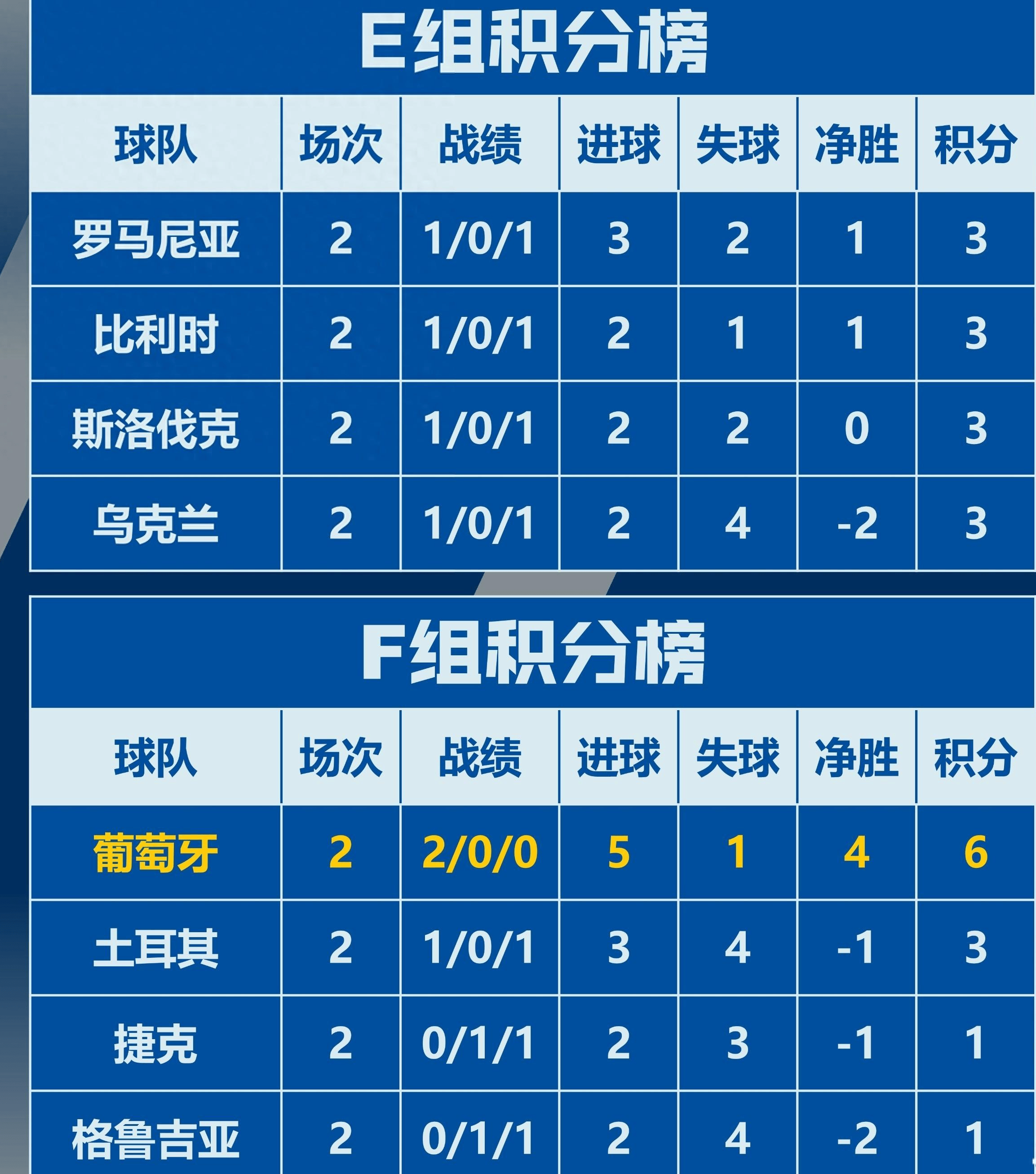 爱游戏体育官网登录-北爱尔兰国家队表现出色，轻松晋级欧洲杯资格赛的简单介绍
